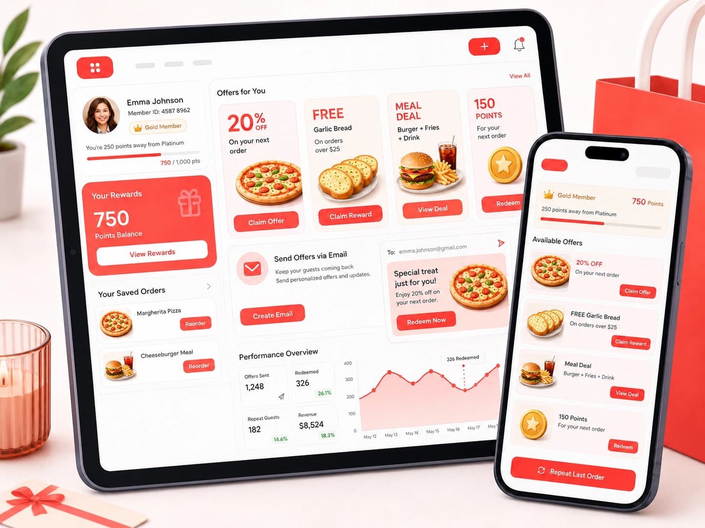 Loglime loyalty and offers interface for restaurants